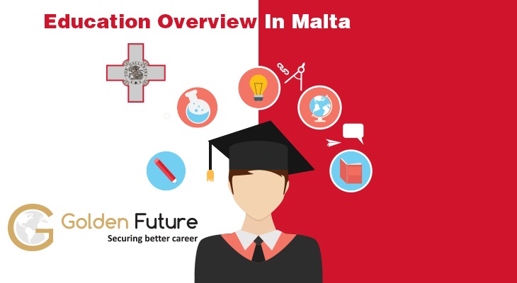 Education Overview in Malta