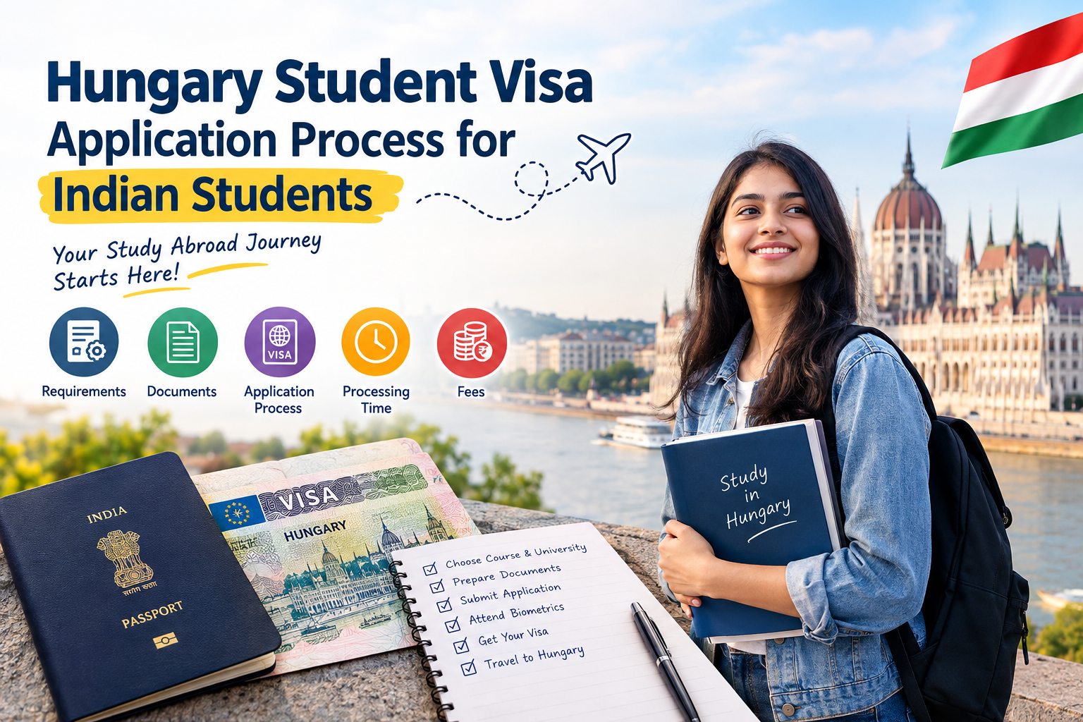 Hungary student visa