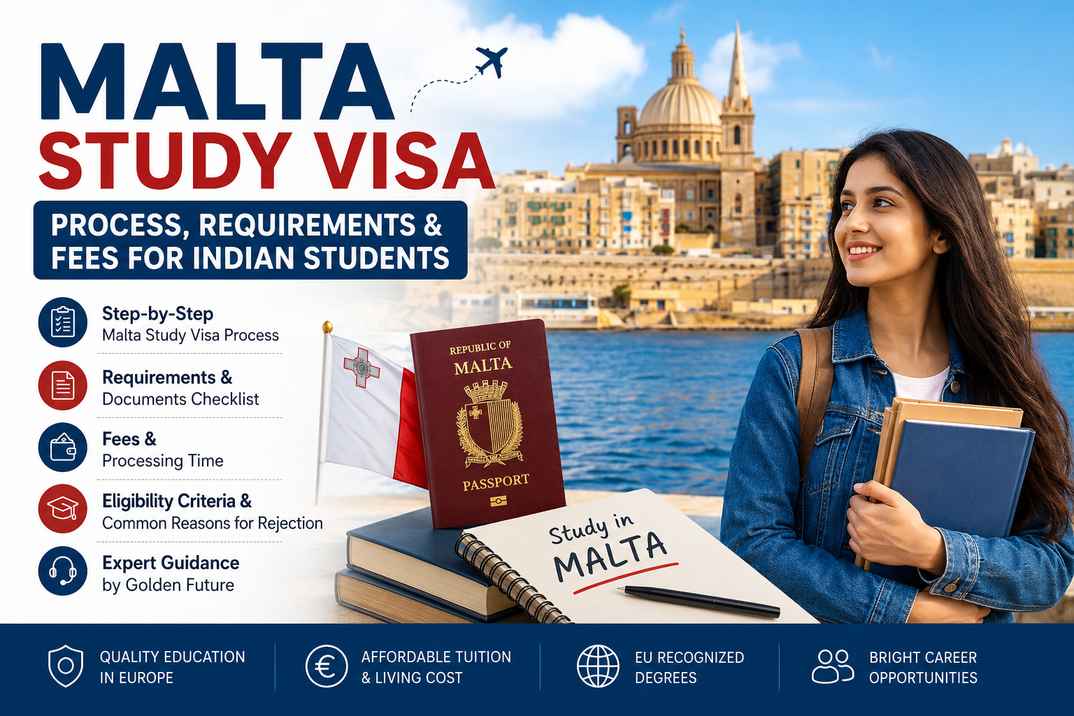 malta-study-visa-process-for-indian-students