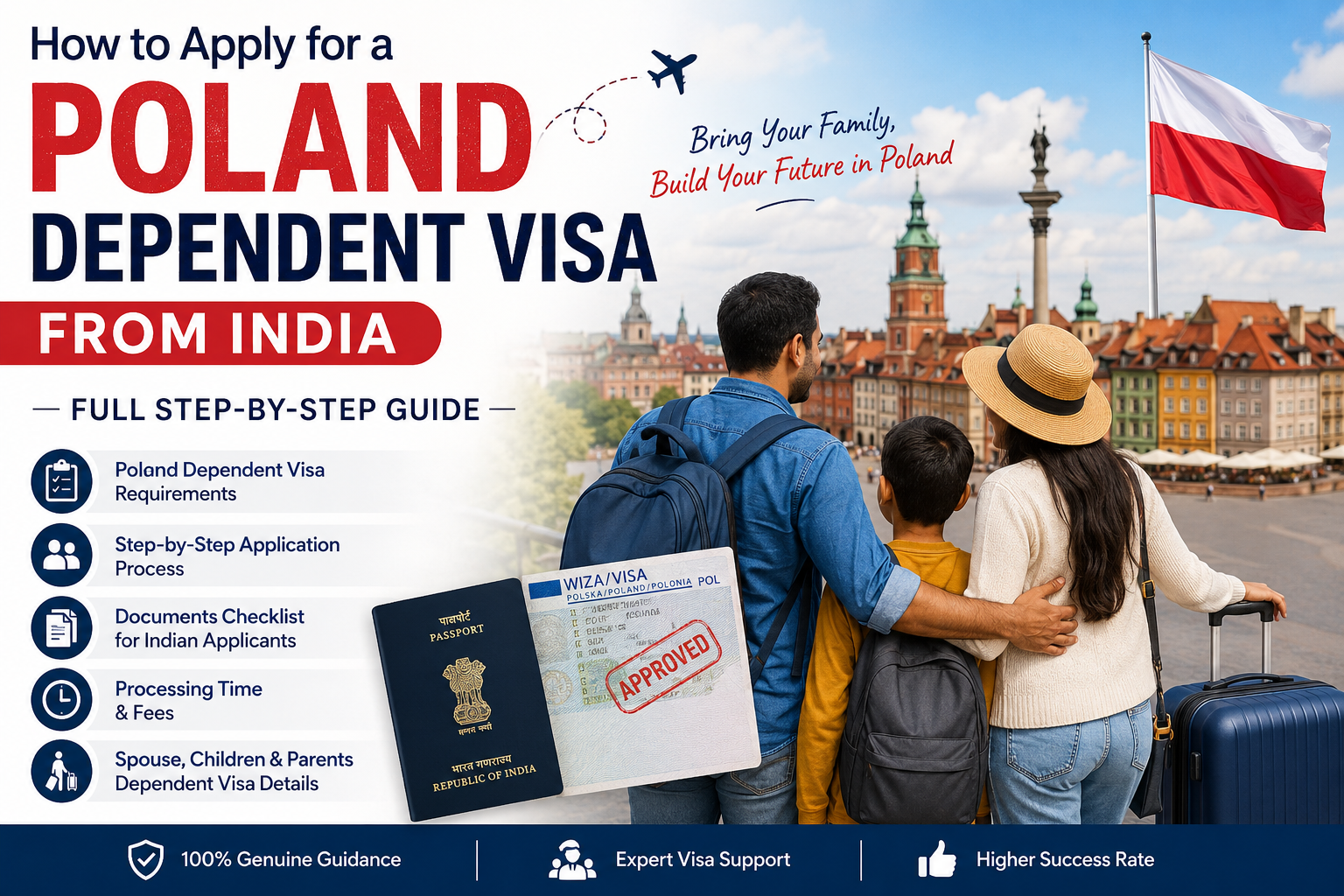 Poland Dependent Visa
